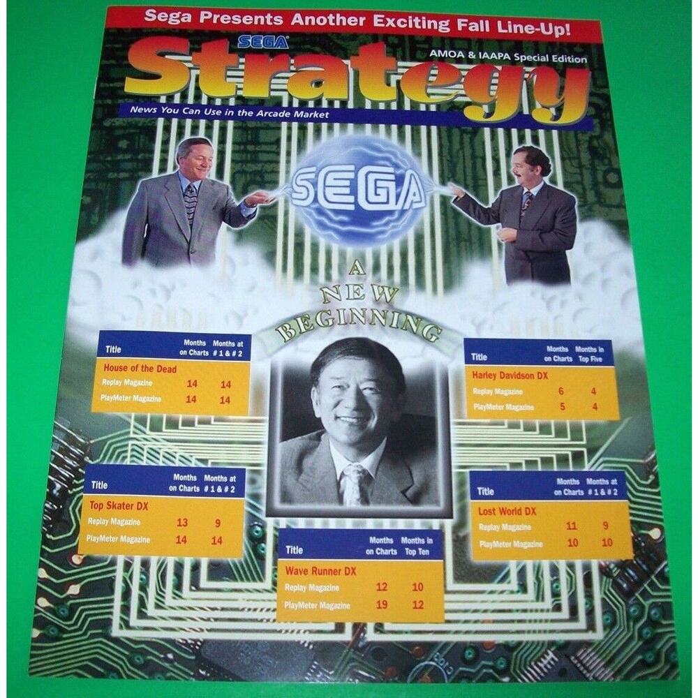 Sega Strategy Magazine Jurassic Park Star Wars Retro Video Arcade Games Godzilla